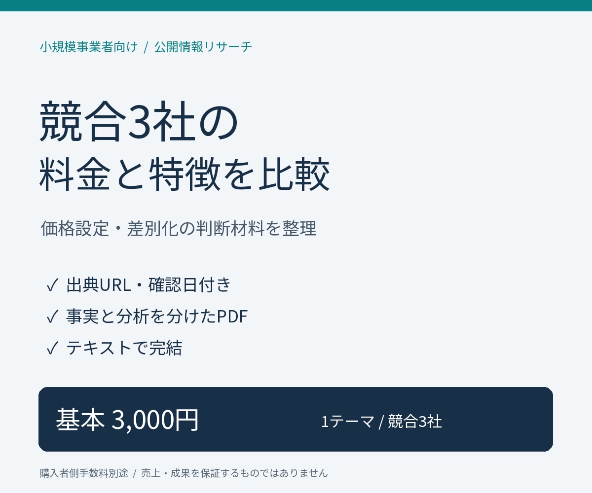 競合3社の料金と特徴を比較調査します 小規模事業の価格設定・差別化を出典付きPDFで整理 イメージ1