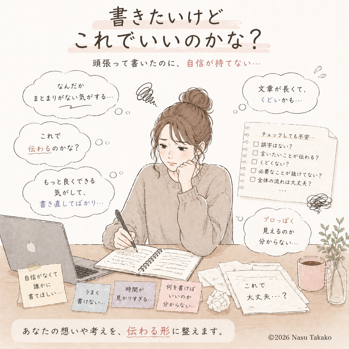 頭の中が整理できない文章、整えます 何をどう書くか分からない状態から対応します イメージ2