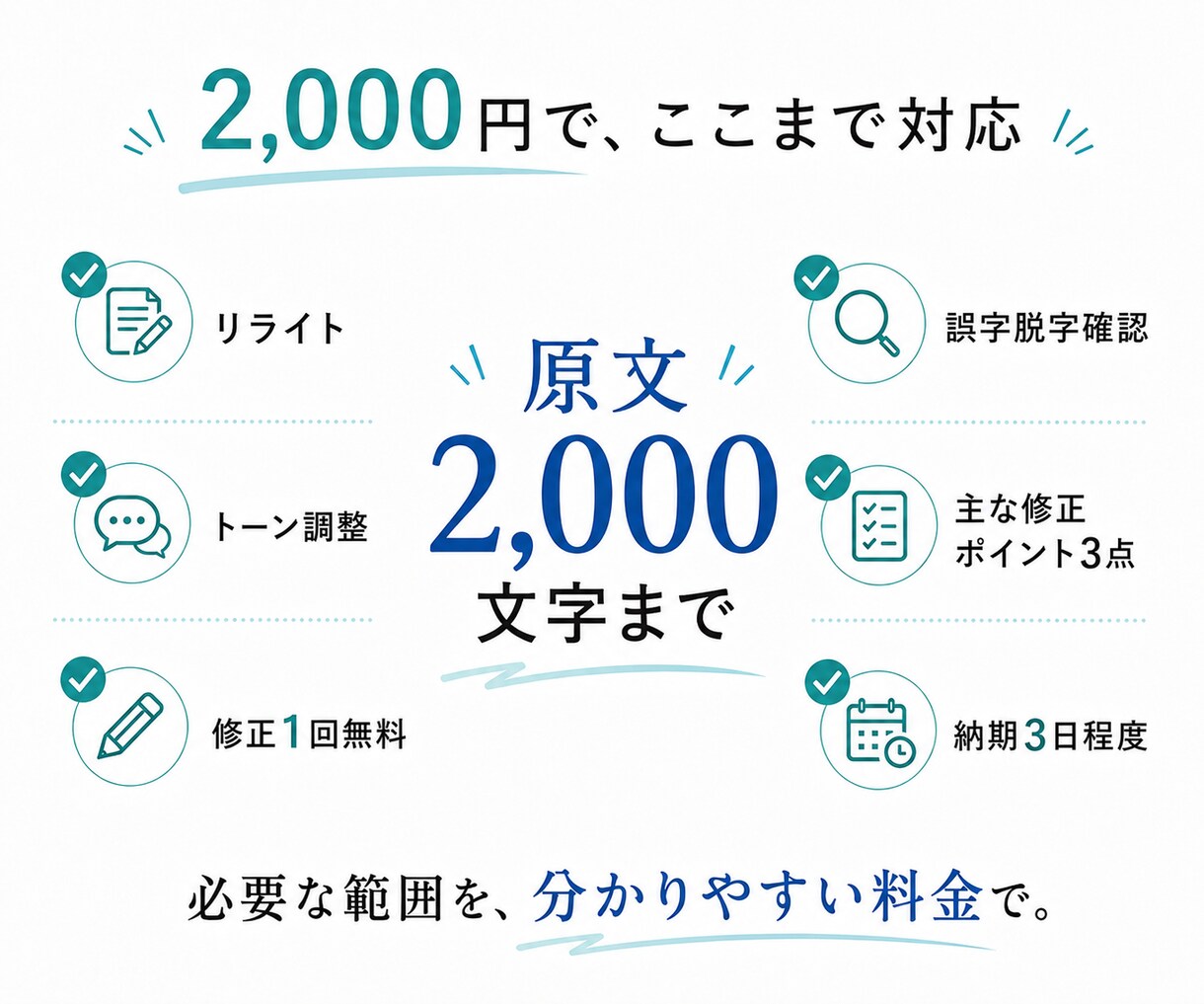 あなたの文章を自然で伝わる形にリライトしますます AI文章も対応｜元の意味や雰囲気を残して丁寧に整えます イメージ8