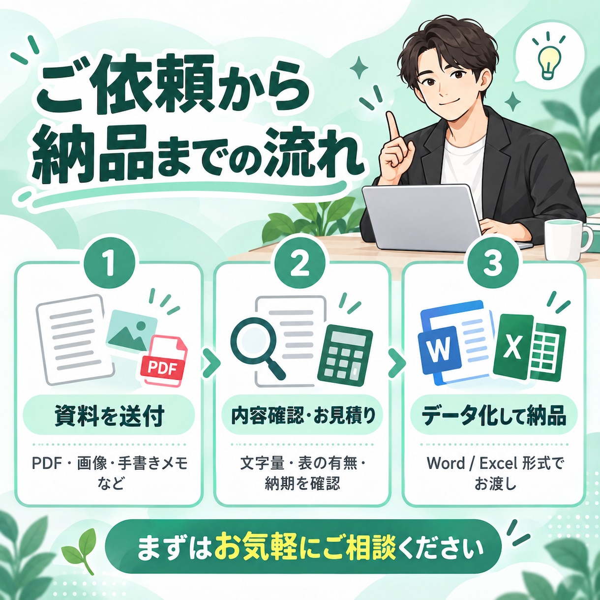 PDF・画像をWord・Excel化しますます 文字起こし・表入力・レイアウト調整まで丁寧に対応します イメージ2