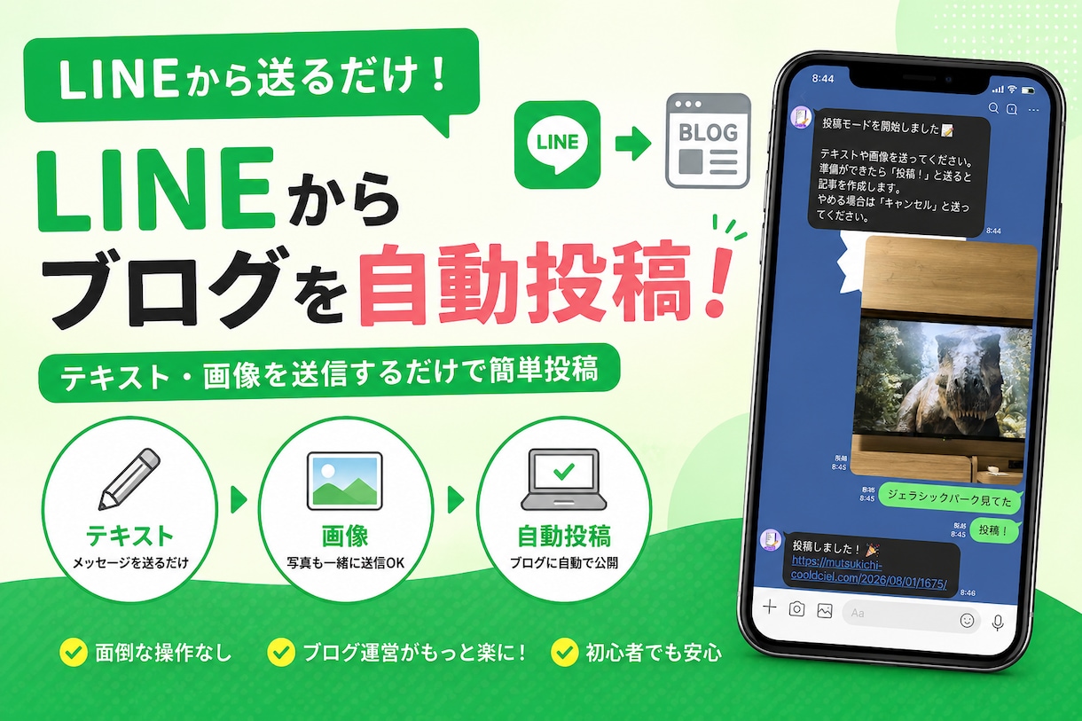 LINEに送るだけでブログ自動投稿を構築します 写真とひとことでAIが記事化。月額0円の買い切り イメージ1