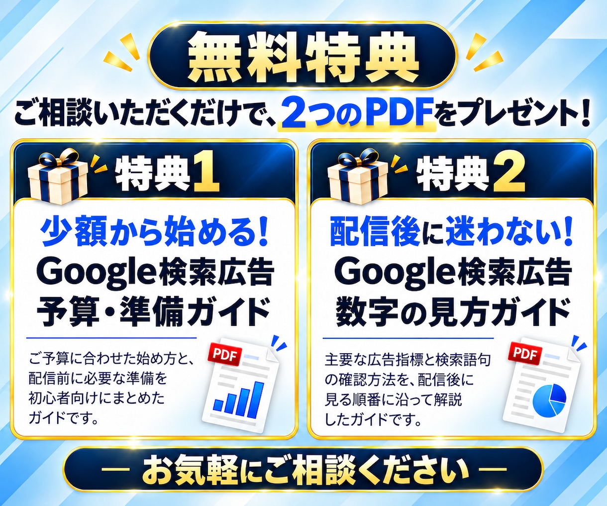 認定資格者がGoogle検索広告を初期設定します 丸投げOK｜キーワード選定から広告文・配信準備まで一括対応 イメージ5