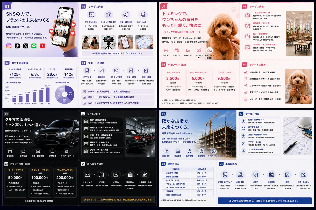 特別価格実施中｜成果につながる資料を作成します 300社超の支援経験を活かした資料を作成します イメージ8