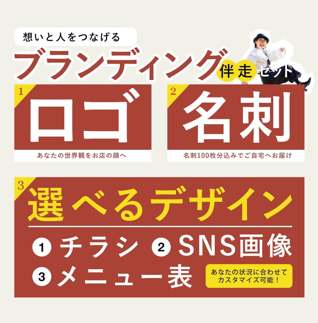 ロゴ・名刺＋選べる1点。あなたの世界観を創ります 「誰に届けるか」から一緒に考える。ブランディング伴走プラン イメージ1