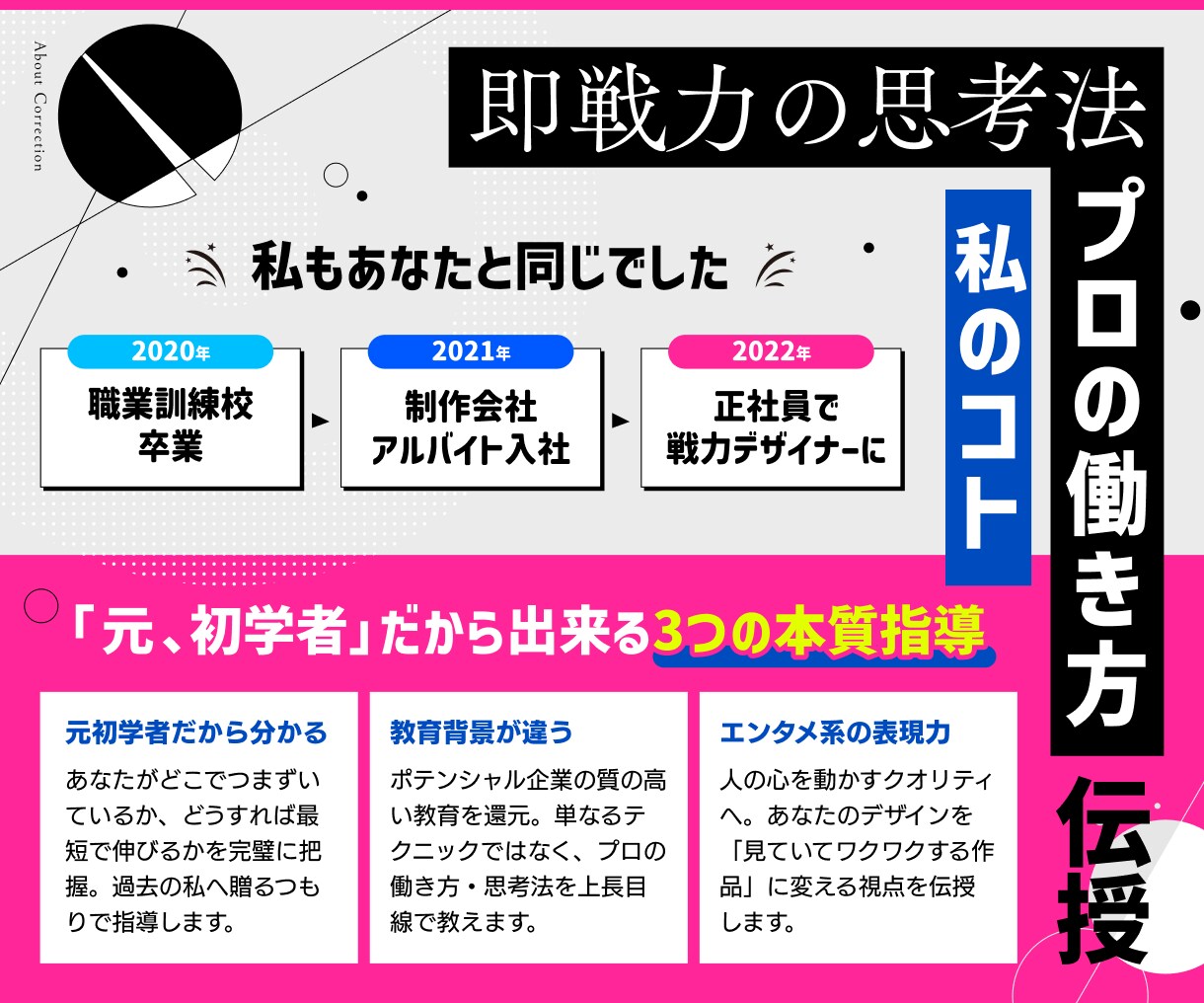 職業訓練校&学生限定！就活用の添削します 「ロジカルなプロの思考」と働き方を踏まえて添削 イメージ3