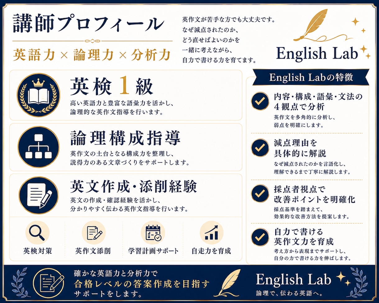 英作文診断｜英検準1級 4観点で弱点分析します あなたの弱点を明確に分析します イメージ5