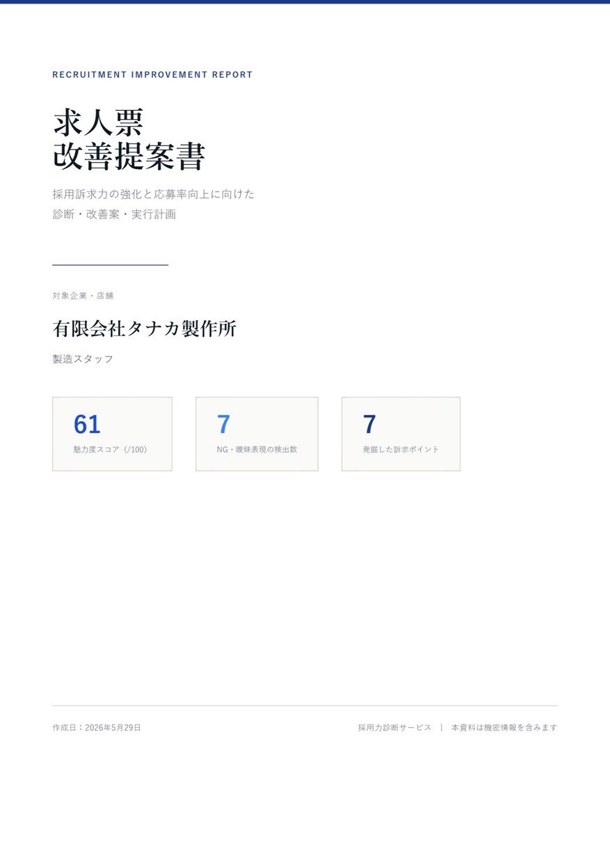 給与以外の魅力で応募が来る求人票に変えます 求人票の魅力度を診断、改善提案します イメージ1
