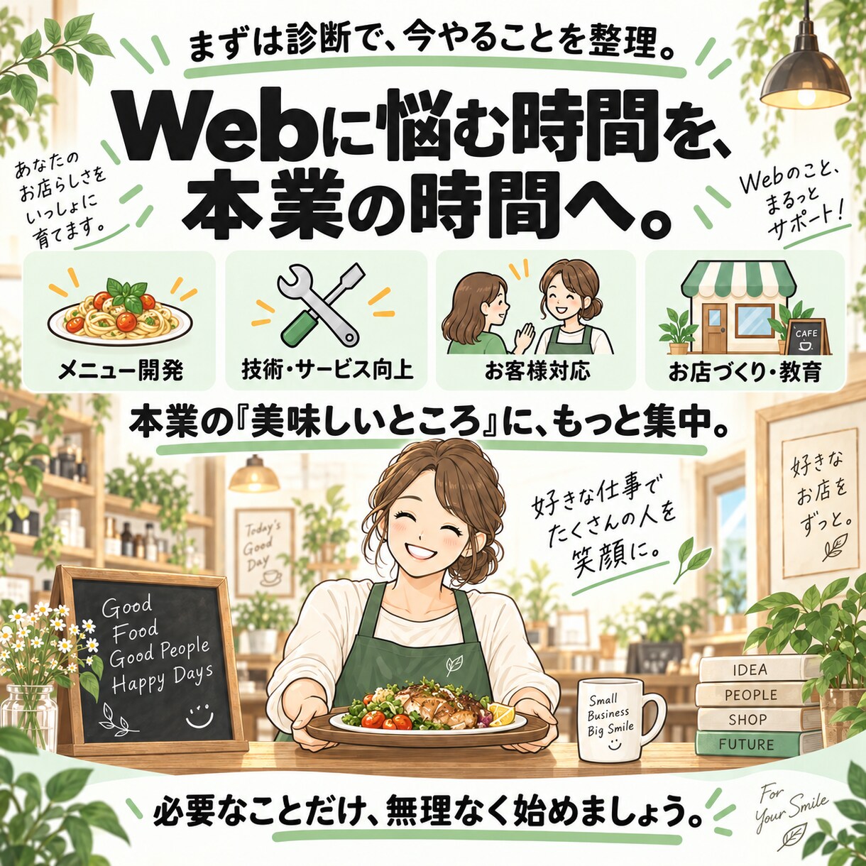 小さなお店のWeb環境をまるごと整えます HP・Googleマップ・導線・計測までまとめて構築します イメージ5