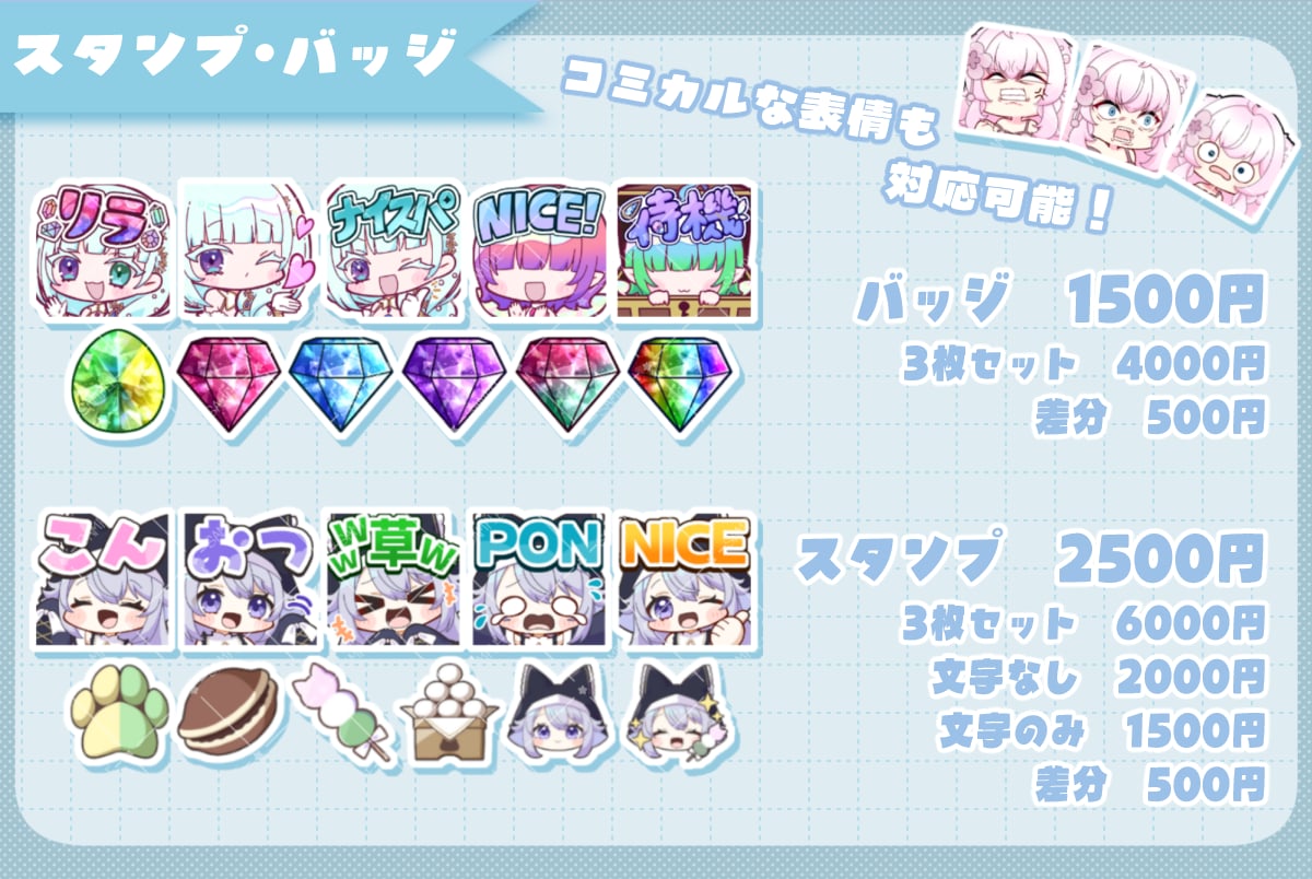 かわいいデフォルメイラスト描きます アイコン、グッズ、動画用イラストなど♪ イメージ6