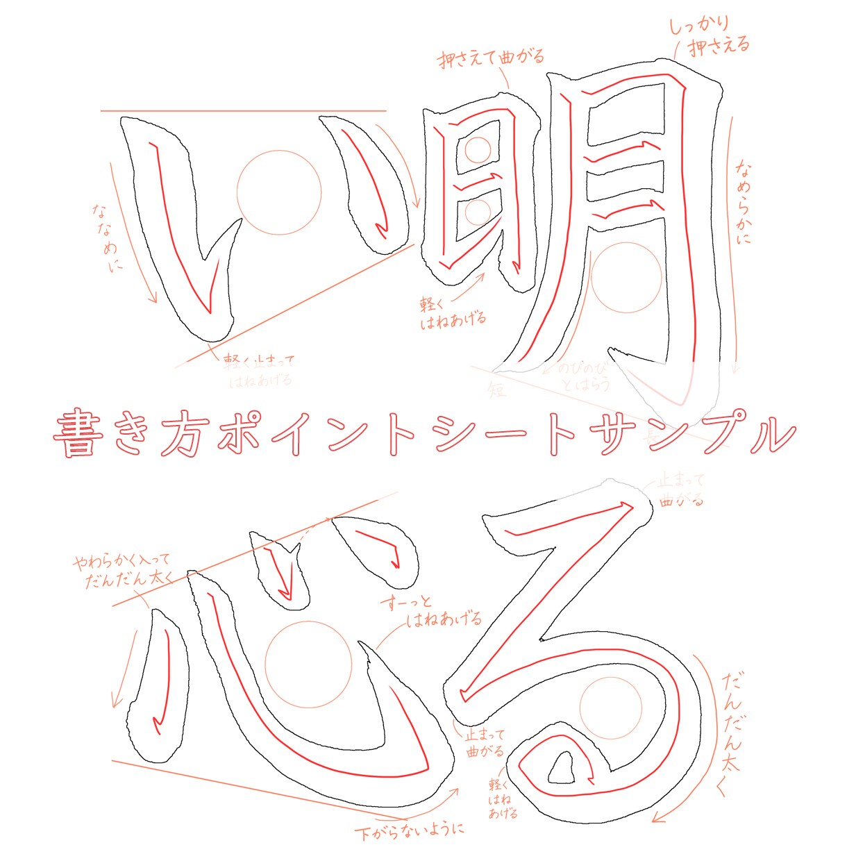 書き方ポイント付き！習字の原寸大お手本書きます 原寸大手本、書き方ポイント入り手本の2枚セット！ イメージ4