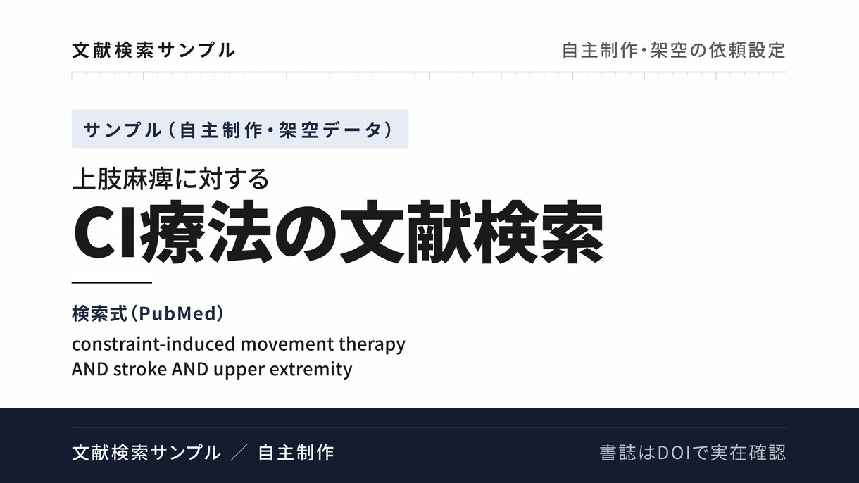 看護研究・リハ研究の文献検索を代行します PubMed検索・全件実在確認、AI捏造ゼロの文献リスト イメージ2
