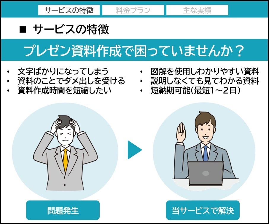 プレゼン資料（パワーポイント）を作成します 大手企業現職の部長が最後まで完全サポート イメージ2