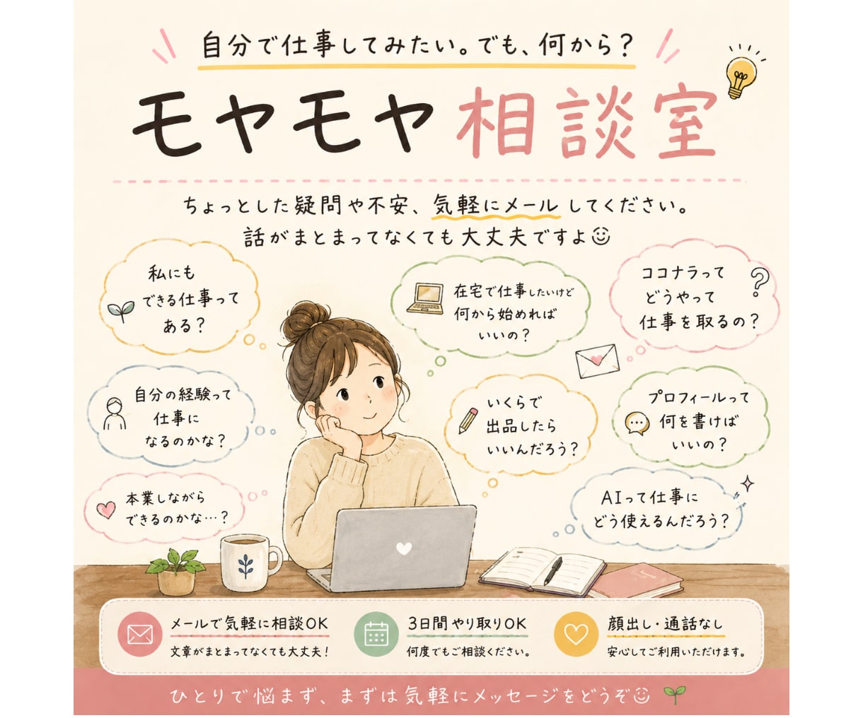 在宅ワークを始めたい方の相談にのります 何から始める？仕事はどう探す？小さな疑問から気軽にどうぞ イメージ1