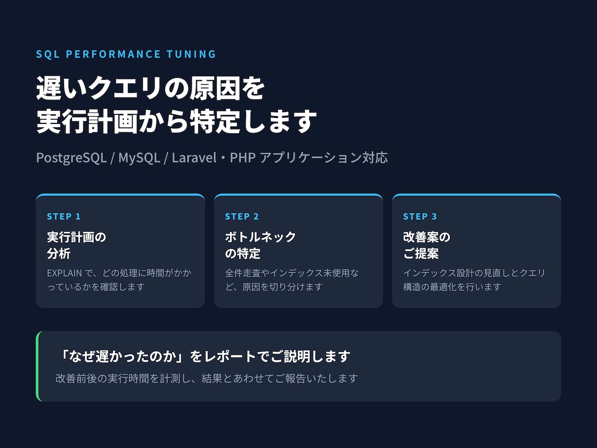 SQL高速化｜遅いクエリの原因を調査し改善します 実行計画から原因を特定し、改善案と結果をご報告します イメージ1