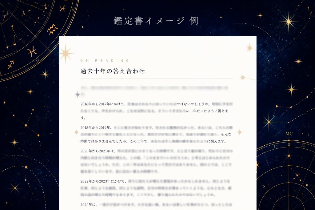 人生の軌道修正とバイオリズム設計の10年鑑定します 資質鑑定+チャット相談+輝く未来へ3週間波動ヒーリング イメージ7