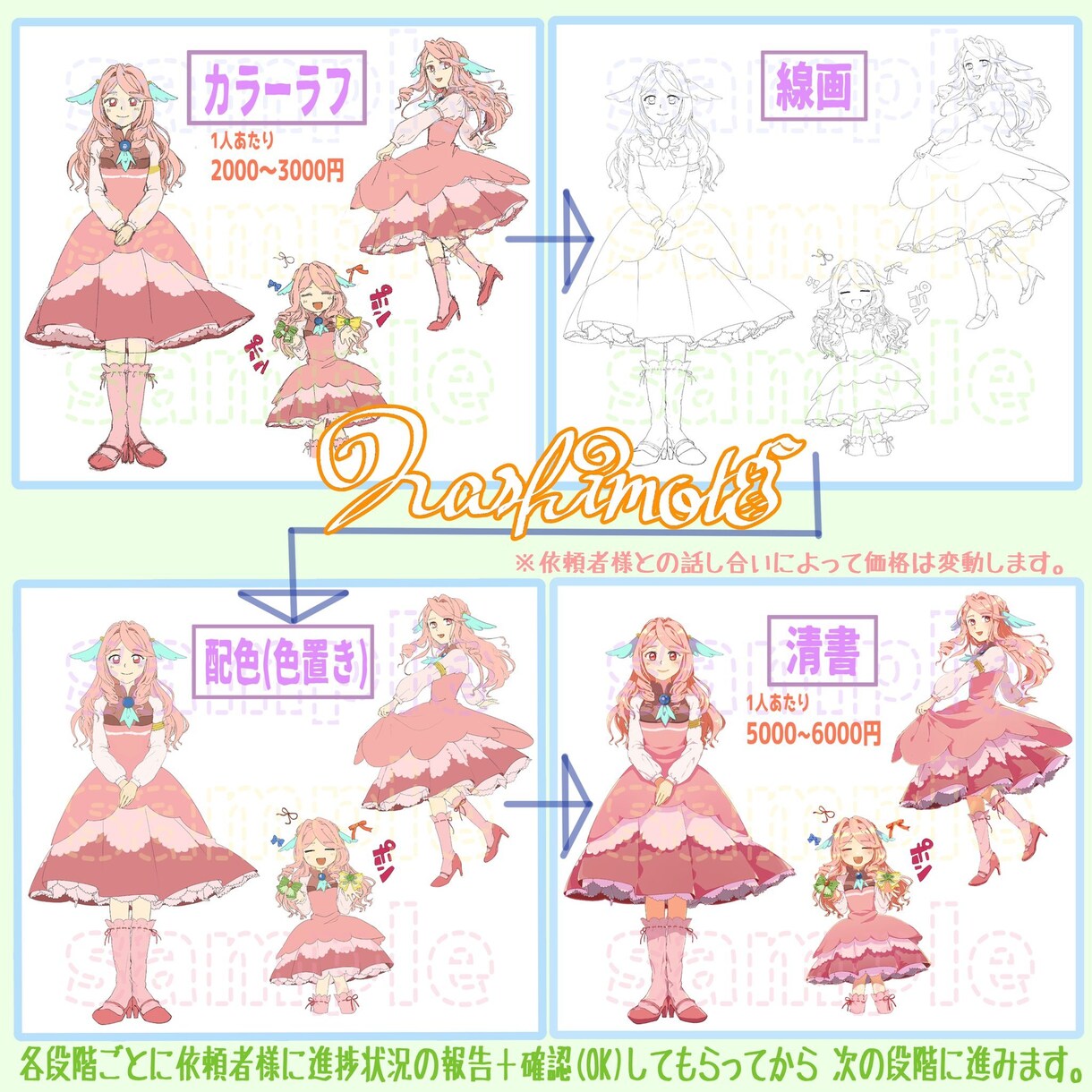 あなたの理想のキャラクター描きます アニメ風や厚塗り、柔らかいタッチで丁寧に描きます。 イメージ7