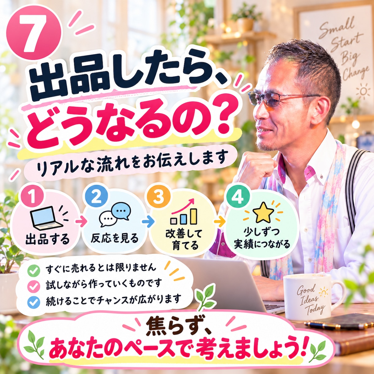 あなたの得意をココナラ出品で形に【完全版】します あなたの経験を、ココナラの商品にします イメージ7
