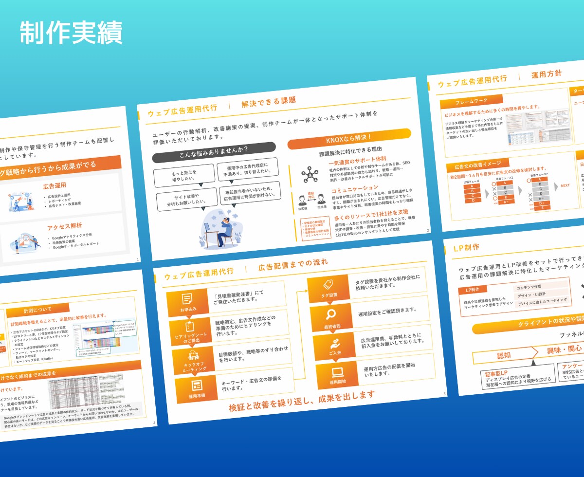 デザイン×事業理解で、伝わるを形にする資料作ります 上場企業の経営企画出身。営業資料や事業計画をデザインします。 イメージ9