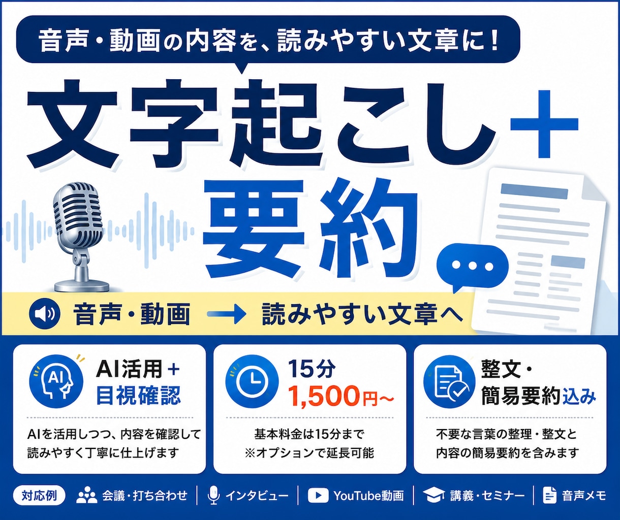 音声・動画を文字起こし＆要約します AI活用＋目視確認で読みやすく丁寧に仕上げます イメージ1