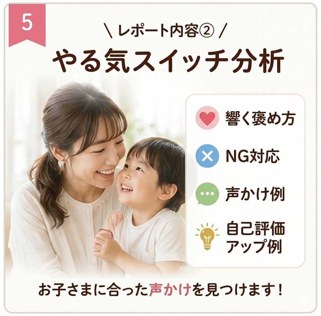 うちの子の気持ちがわかる【攻略本】を作ります 明日から怒る回数が減る「わが子専用」の攻略本を作成します！ イメージ5