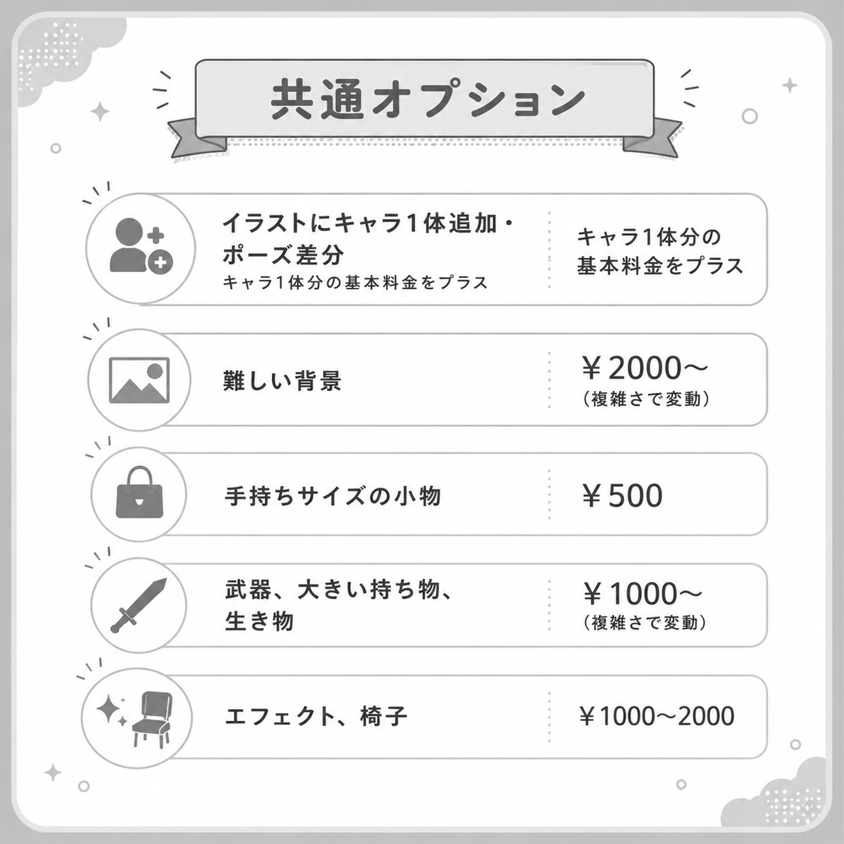 SNSアイコン・デフォルメキャラ制作します お急ぎ納品のオプション有り！最短5日以内に納品可能！ イメージ4