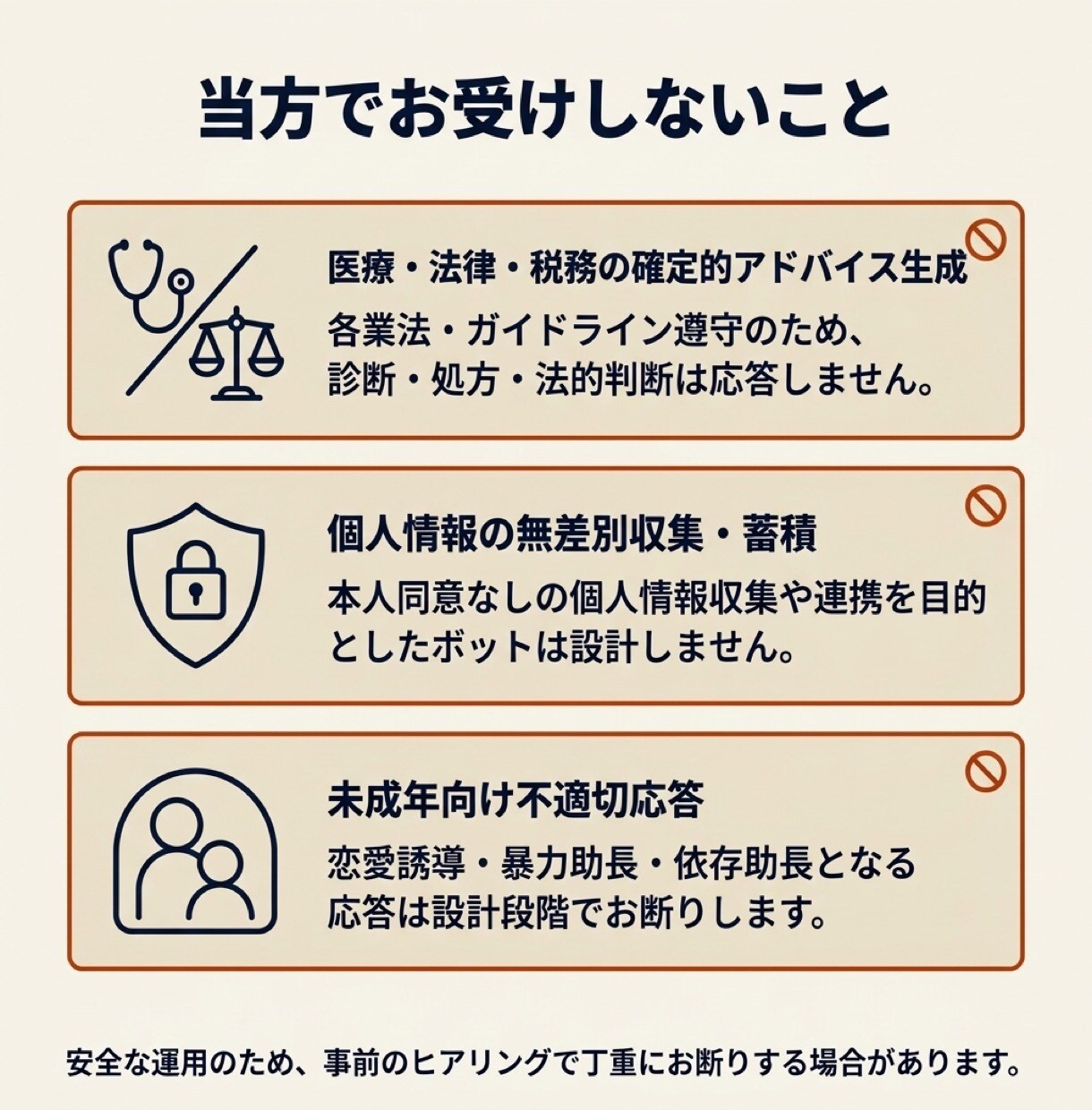 AIで何ができるか、業務に合わせて一緒に形にします 『うちで何ができる？』から一緒に考えます／月1万円で伴走 イメージ9