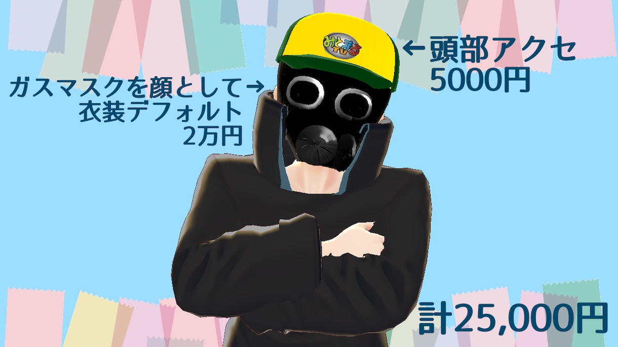 3Dモデル作成【Vroid製】他対応します MMD、VRChat対応！VtuberやVRコンテンツ向け イメージ2
