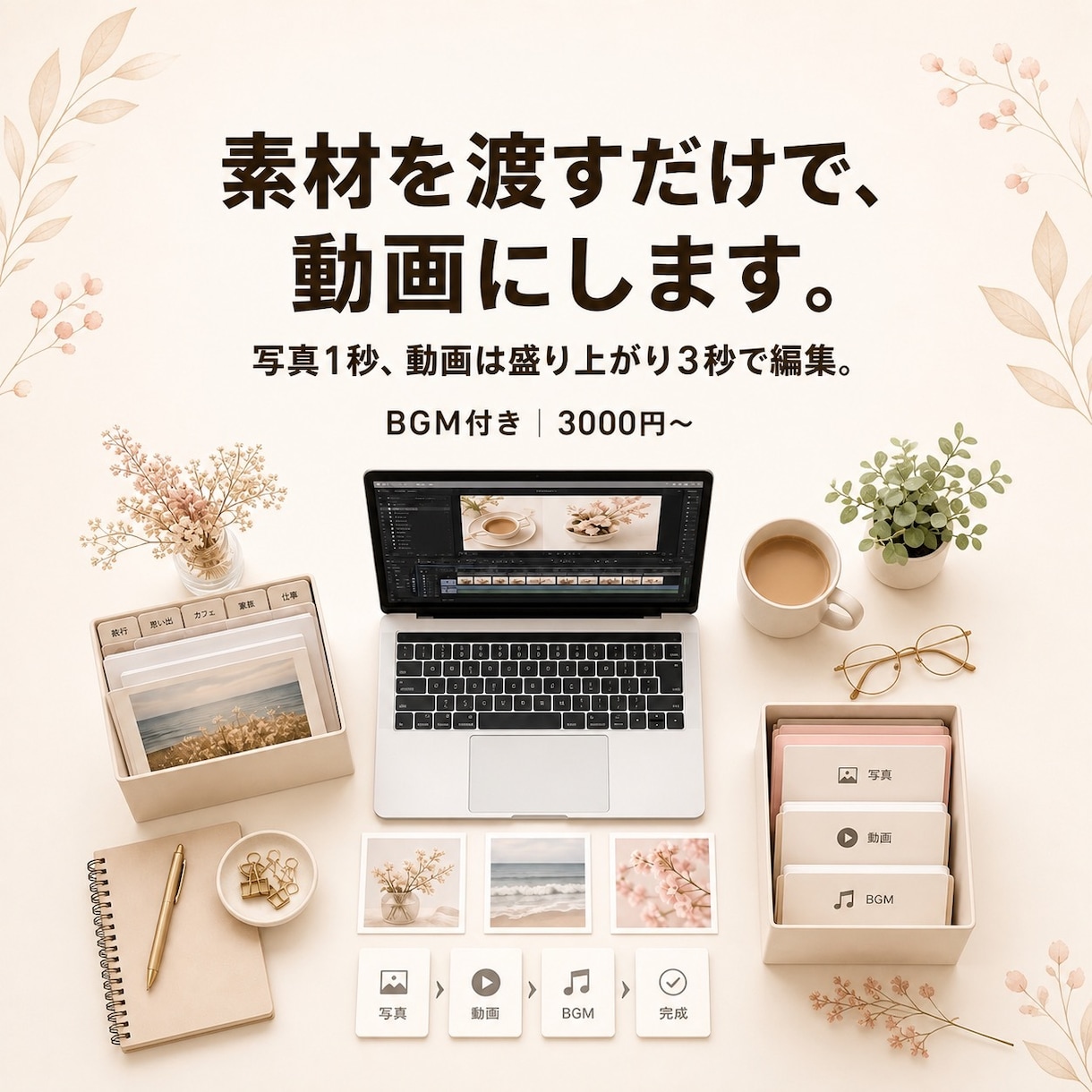 素材を渡すだけで動画にします 写真1秒・動画3秒で見やすく編集 イメージ1