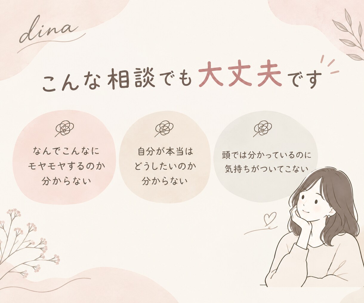 あなたの心の本音を相談文から読み解きます 【お試し】メッセージ一往復であなたの本音を言語化します イメージ3