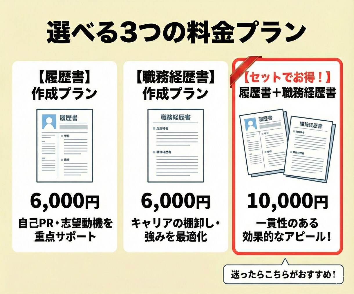 履歴書・職務経歴書の作成を代行します あなたの魅力を引き出す履歴書・職務経歴書を作成します イメージ4