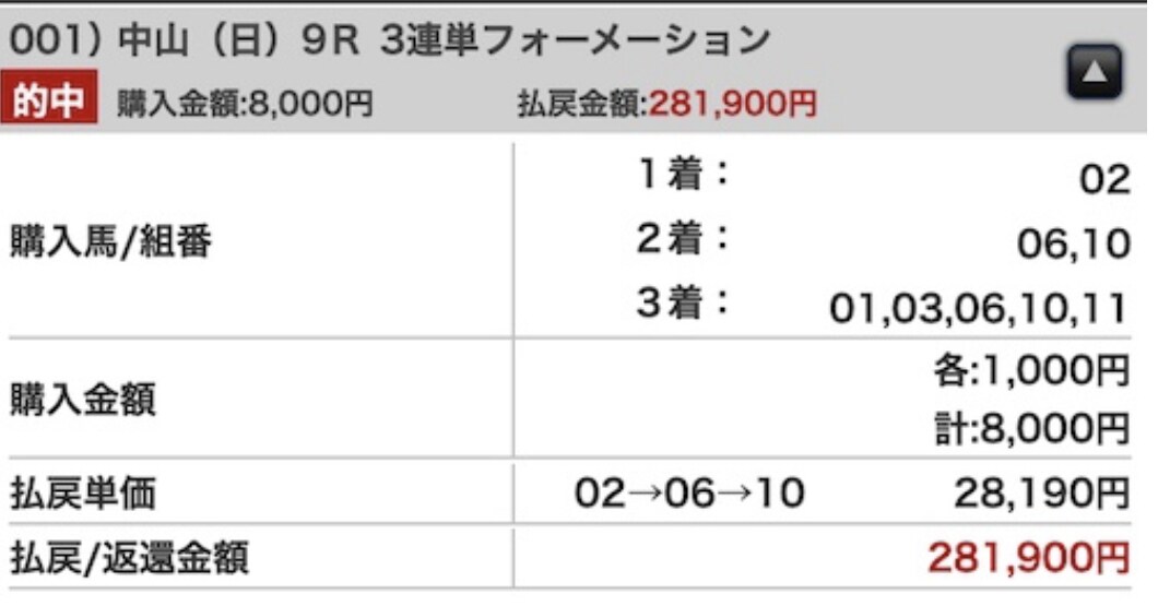 メンバーが笑顔になるために全力を尽くします 運任せではなく独自ロジックにより高確率で的中させる イメージ7
