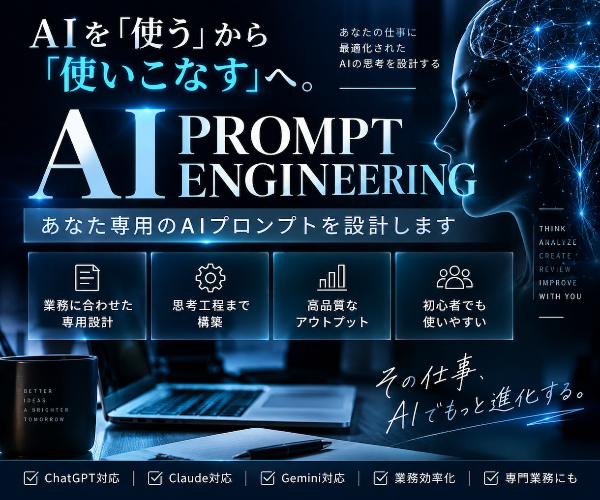 chatGPTに何をさせたいですか？AI設計します プロンプト設計、指示書設計、AI活用相談を受け付けます。 イメージ1