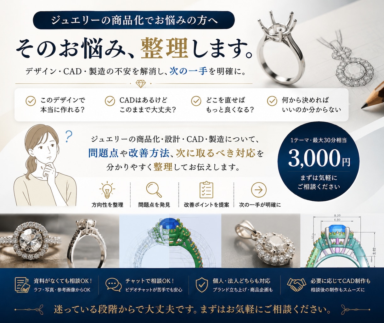 ジュエリーの商品化・製造・CADの悩みを解決します 問題点を見極め、商品化までの改善方法を提案します イメージ1