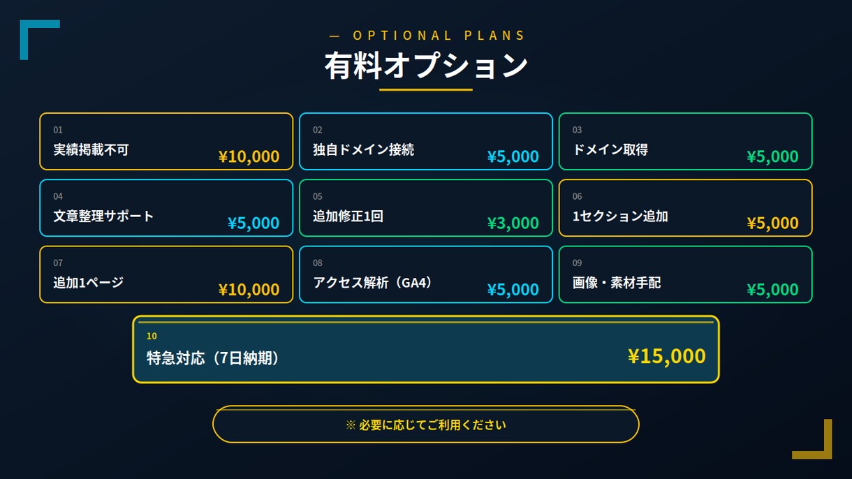 新規10件限定！STUDIO製の簡易HPを作ります 内容整理から伴走｜業務改善視点の1ページ完結HP イメージ6