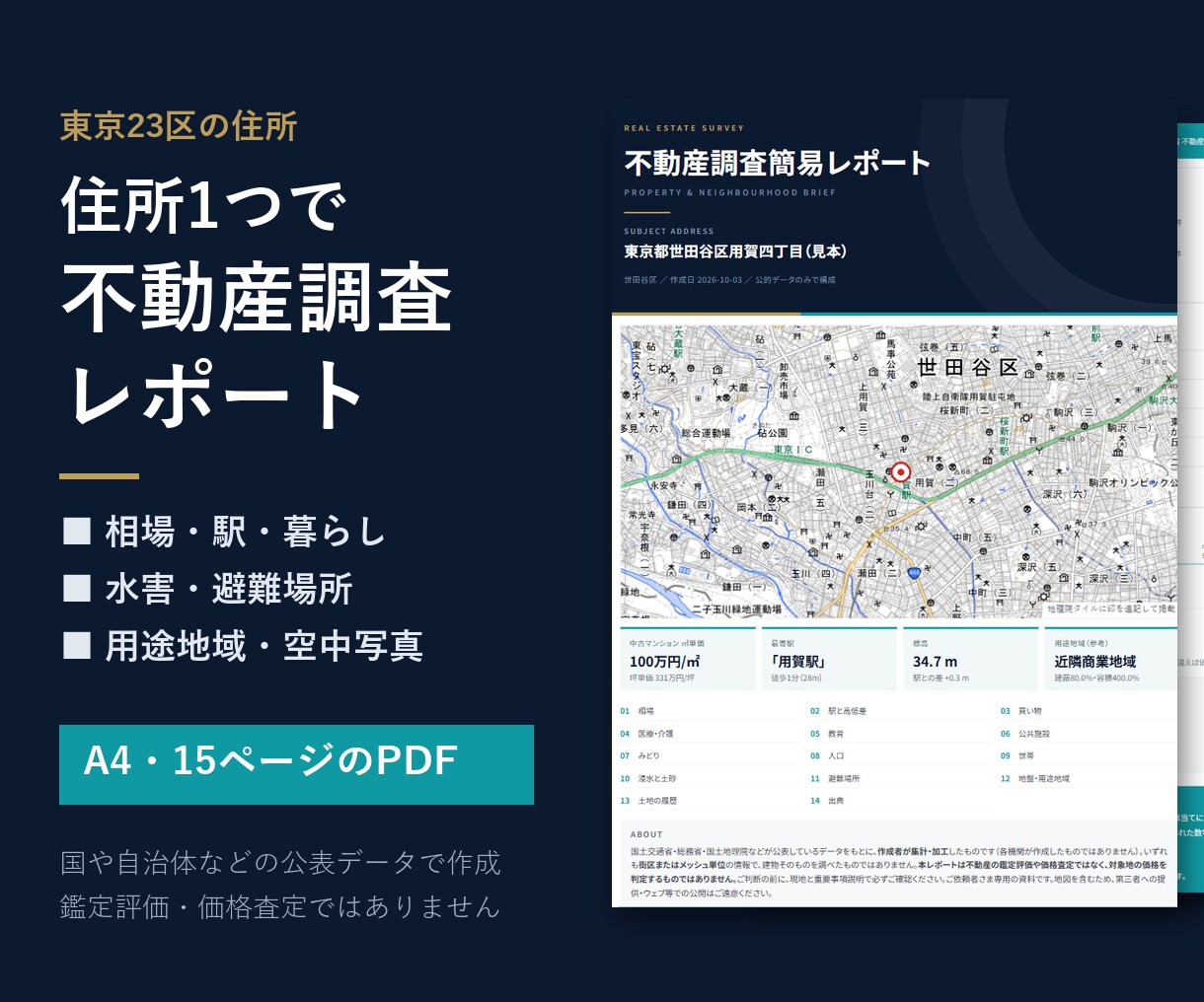 住所1つで公的データの不動産調査レポートを作ります 相場・災害・暮らしを15ページのPDFにまとめます イメージ1