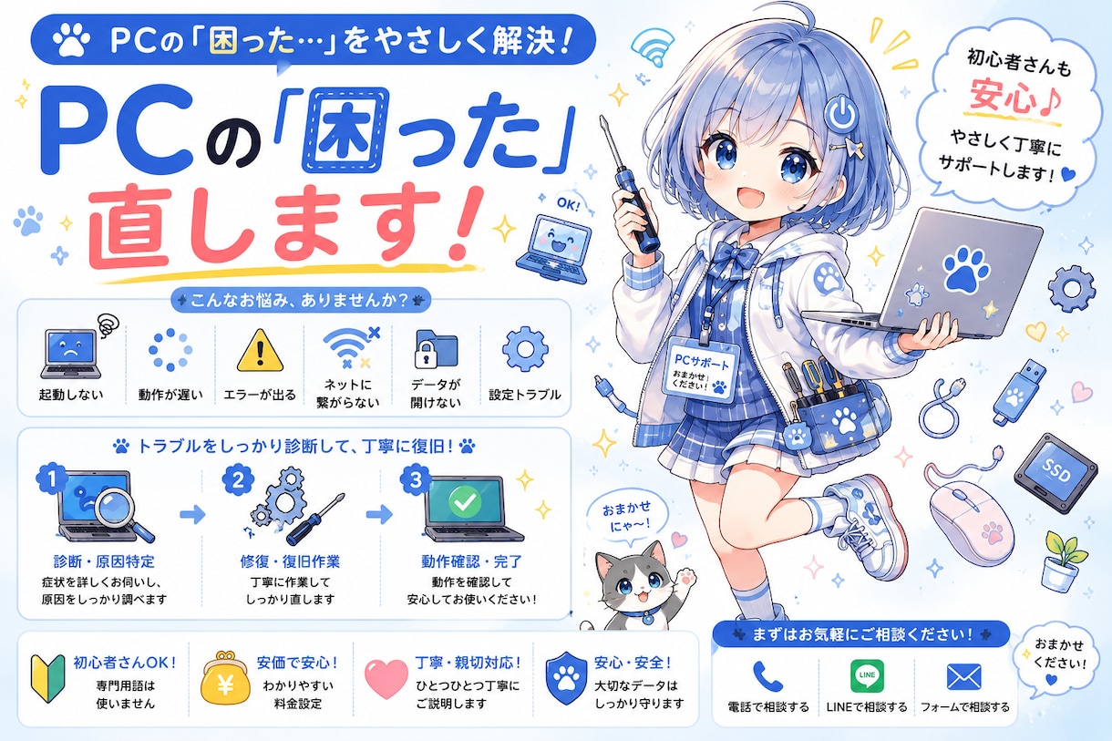 PCの様々な不具合の復旧を安価で対応いたします リモートPCサポート・テクニカルサポート イメージ1