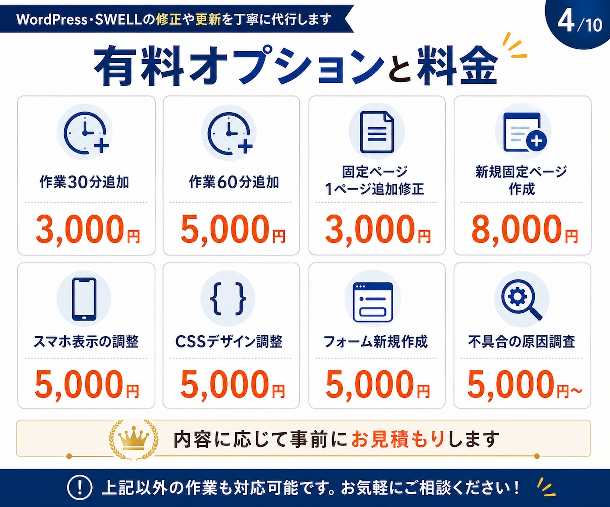 ワードプレス・SWELLの修正や更新代行します 小さな修正から更新作業まで丁寧に対応します イメージ4