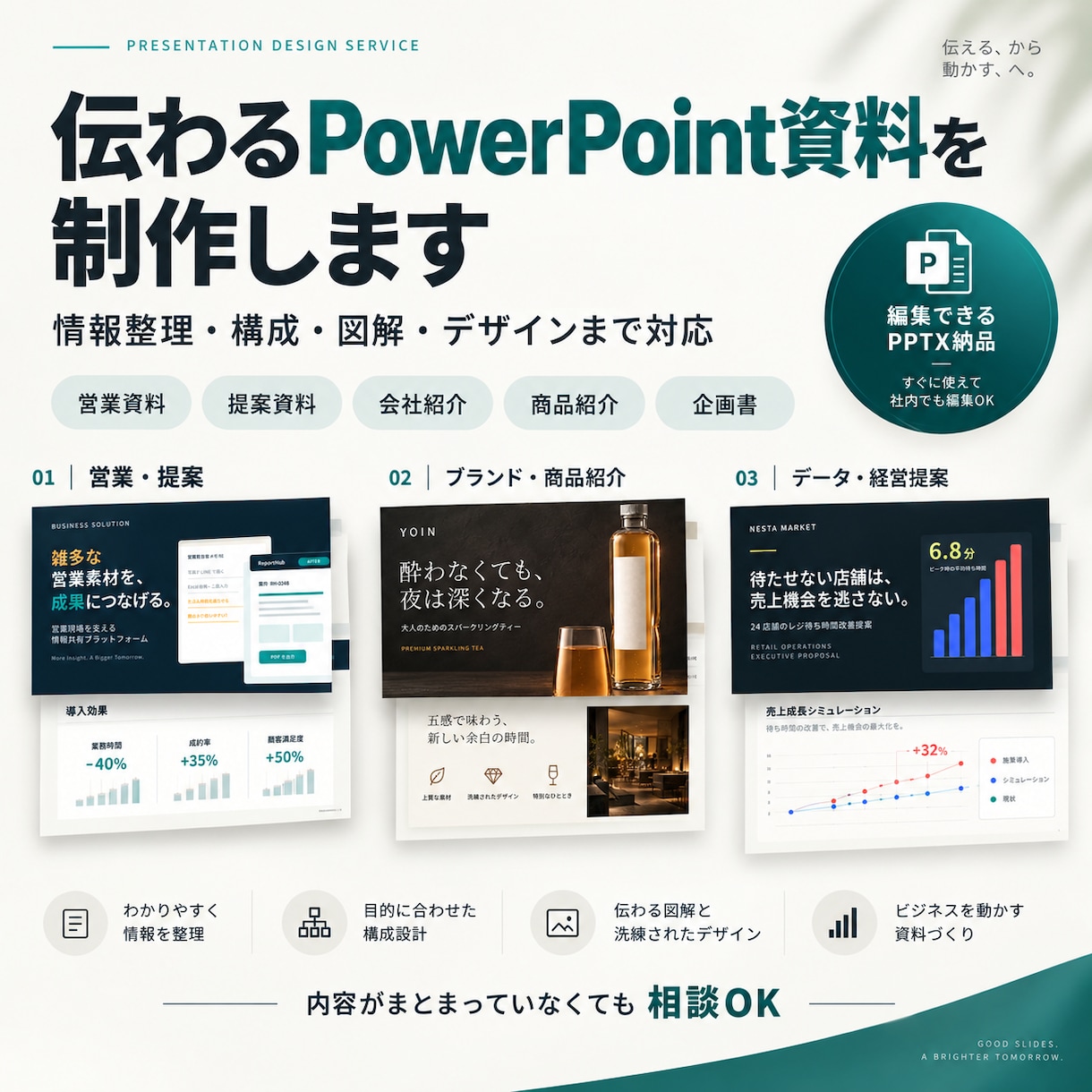伝わるPowerPoint資料を制作します 情報整理・構成・図解・デザインまで対応 イメージ1