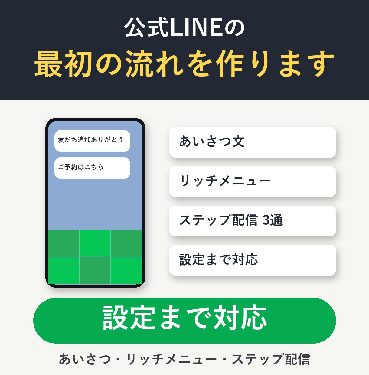公式LINEのあいさつ文と配信の流れを作ります 返信はすぐ。友だち追加後の流れを整えます イメージ1