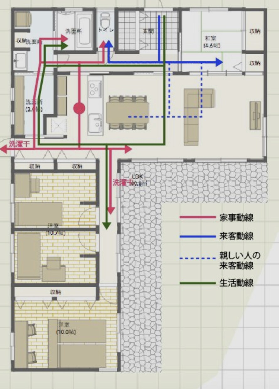 住宅間取りパース作成、返済プランを一緒に考えます 「家づくり」を始める方へ最適なプランを一緒に考えます♪ イメージ2