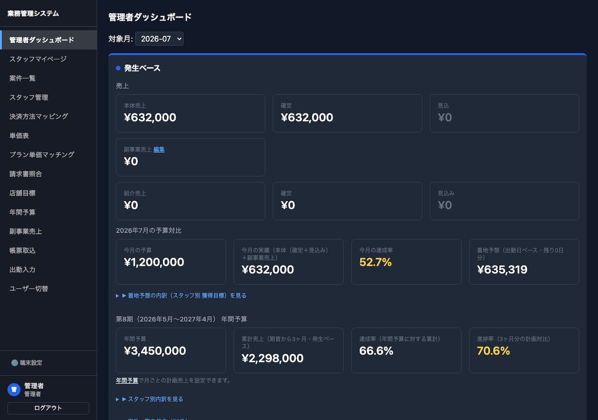 歩合制代理店の実績･単価管理を自動化します CSV取込・単価判定・請求書突合を自動化します イメージ2
