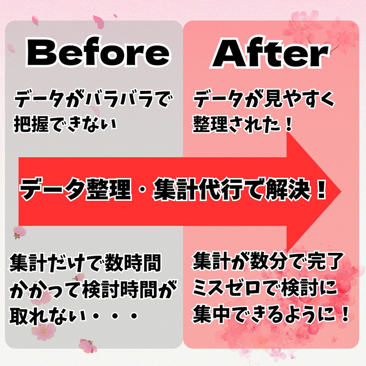 Excelデータ整理・集計・加工代行します 散らかったデータをスッキリ整理してお届けします！ イメージ2