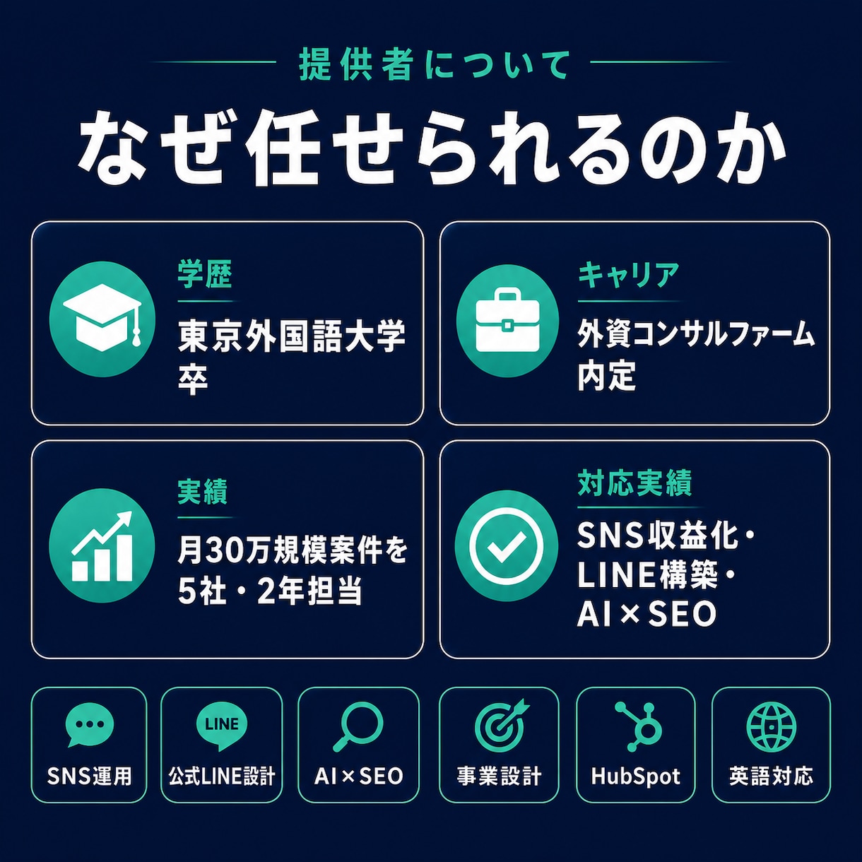 モニター：SNS・LINE・マーケ壁打ち相談します モヤモヤを60分でアクションに変えます イメージ3