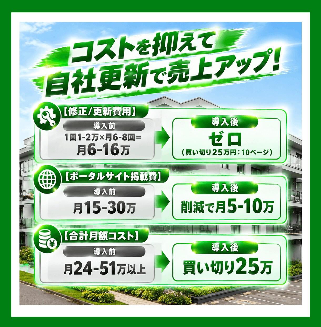 自社更新可能！物件検索機能付き不動産サイト作ります お問合せ連絡に公式ライン通知可能！他にも導線作り集客できる イメージ8