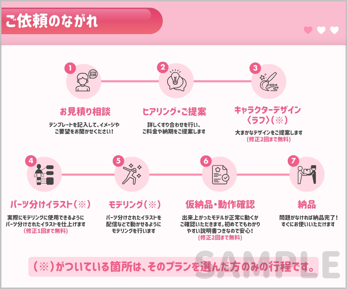サムネで魅せる！ココナラ出品画像制作します POPなデザイン、親しみやすいデザインが得意 イメージ5