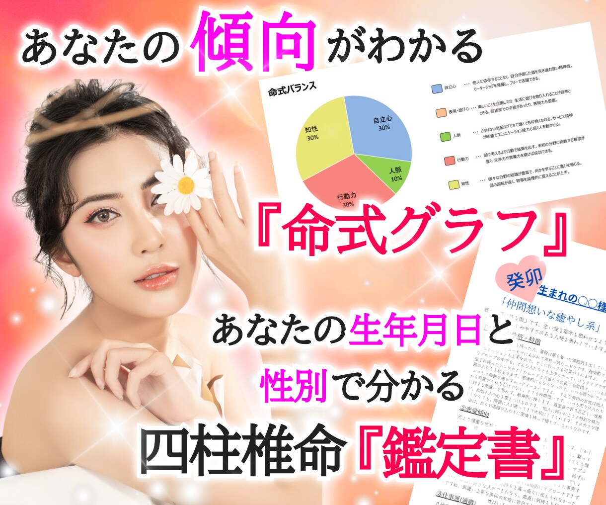 あなた自身の生まれ持った本質や性格を鑑定いたします あなた自身の「命式グラフ」と1000文字以上の「鑑定書」付き イメージ1