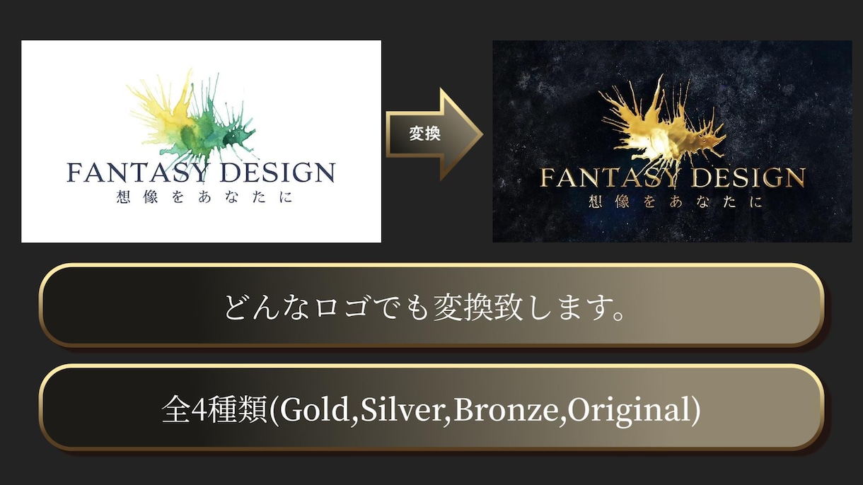 YOUTUBEなどのOPアニメーションを作ります ロゴをメタル化させてロゴを目立たせましょう！ イメージ1