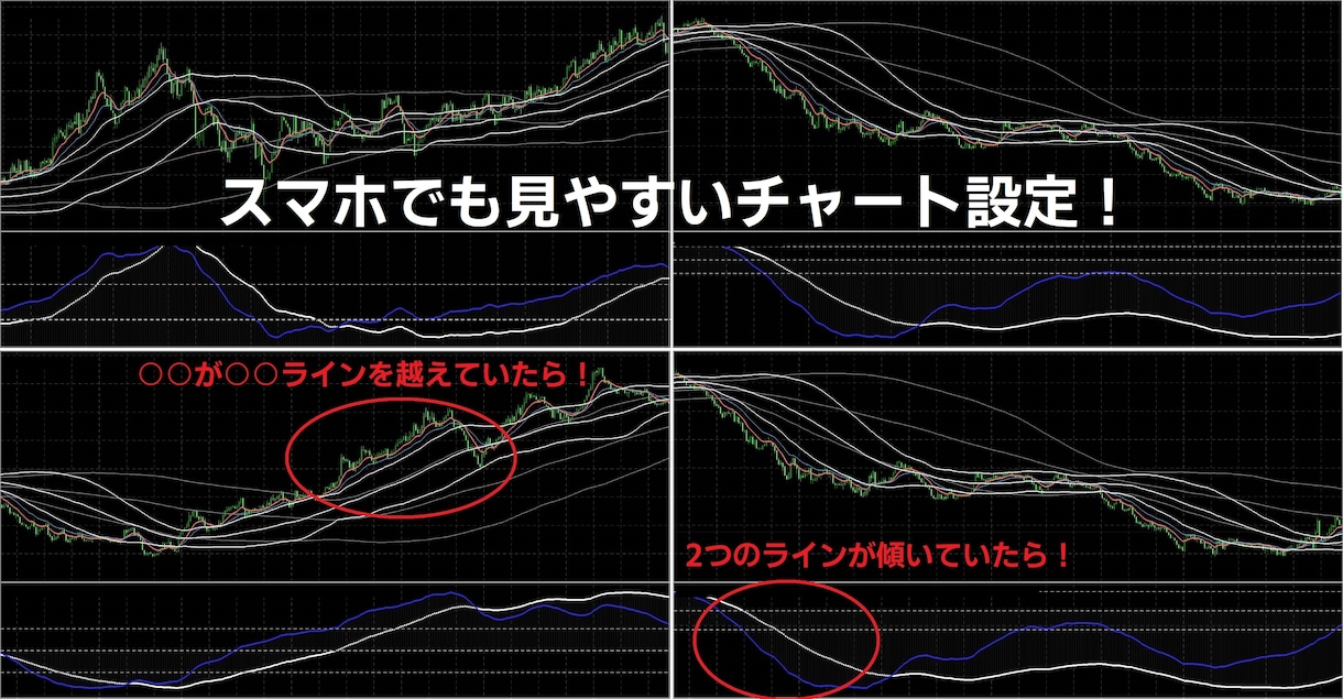 スマホでも見やすく、空き時間にFXが上達できます ②本物のプロFX手法+10pips目標！ロジックは画像にて↓ イメージ4