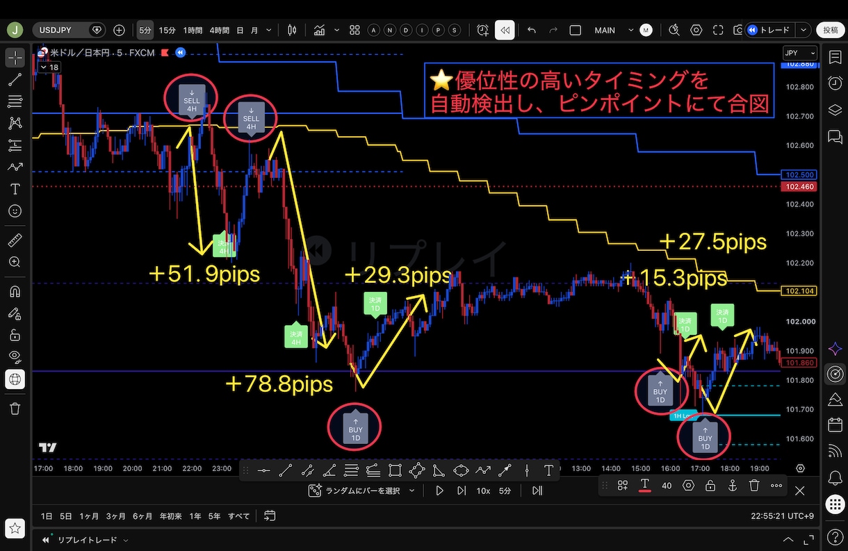 R  order（Pro版）インジケータになります 最上級モデル。あなたの勝ちを徹底的にサポートします。 イメージ6