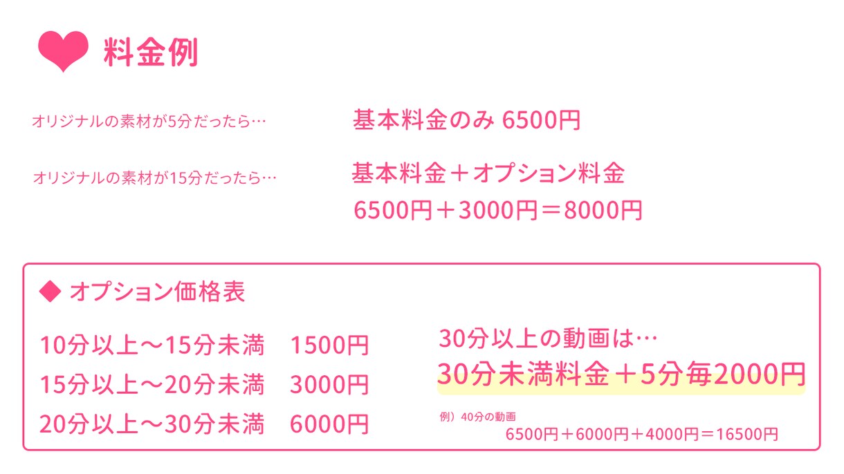 お洒落に編集！動画作成します 動画作成をサポート！※価格改定しました イメージ4